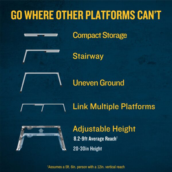 Werner Pro Linking Platform Aluminum 1.7-Feet H x 3.9-Feet L 300-lbs. Capacity Work platform - Image 4