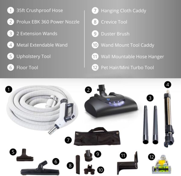 Prolux 11 -Piece Vacuum Attachment Kit - Image 7