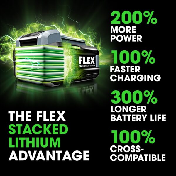 FLEX 1/2-in 24-volt Variable Speed Brushless Cordless Hammer Drill 1 -Batteries - Image 3