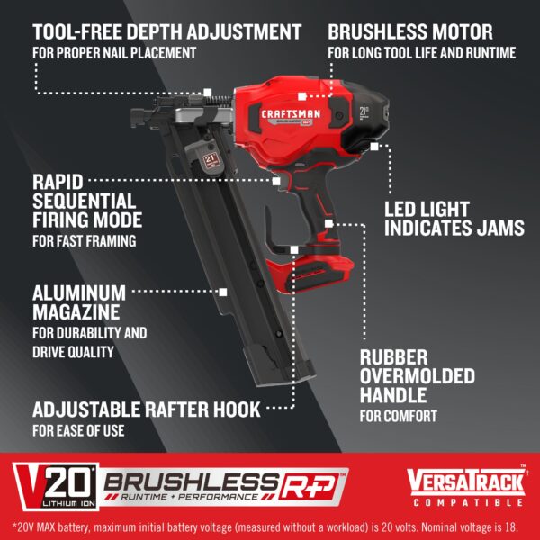 CRAFTSMAN V20 Brushless RP 3-1/4-in-in 21 -Degree Cordless Roundhead Framing Nailer - Image 3