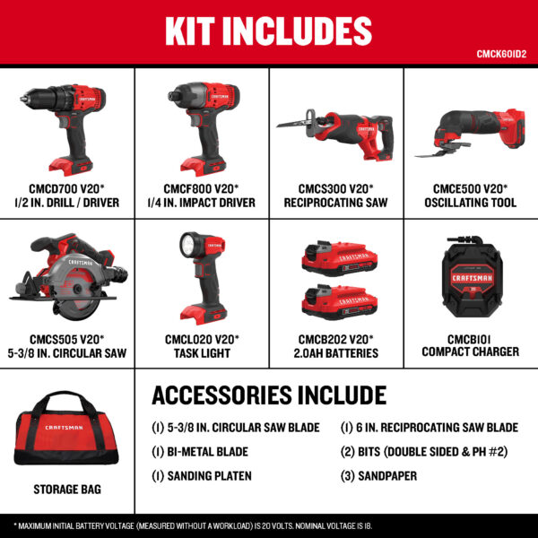 CRAFTSMAN 20-volt Max 6-Tool Power Tool Combo Kit with Soft Case (2-Batteries and Charger Included) - Image 3