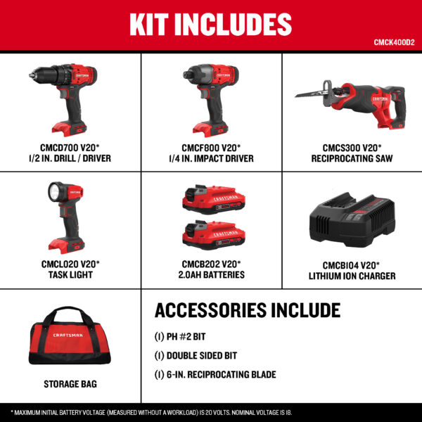 CRAFTSMAN V20 20-volt Max 4-Tool Power Tool Combo Kit with Soft Case (2-Batteries and Charger Included) - Image 3