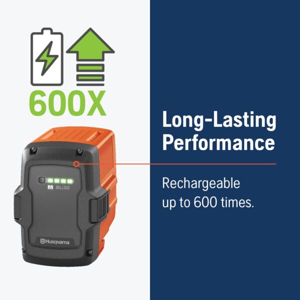 Husqvarna 40 -Volt, 7.5 Ah 1 -Pack Lithium Ion (Li-ion) Battery - Image 4