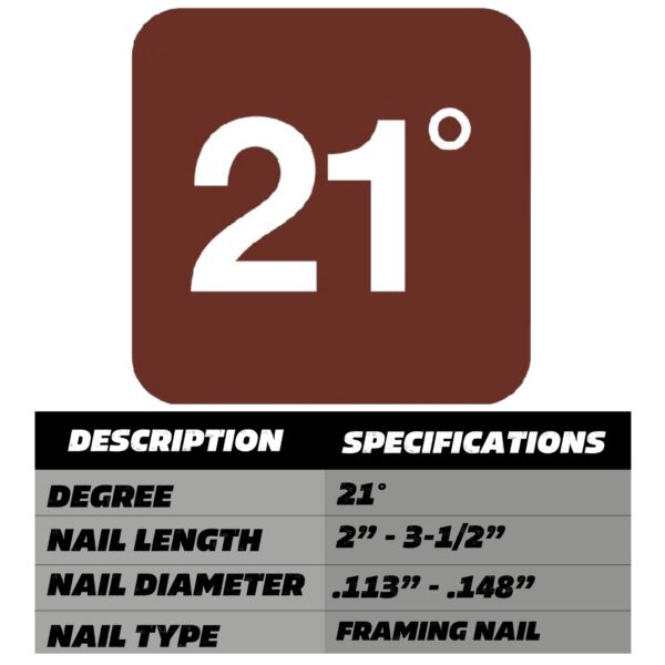 Metabo HPT 3-1/2-in 21 -Degree Pneumatic Roundhead Framing Nailer - Image 8