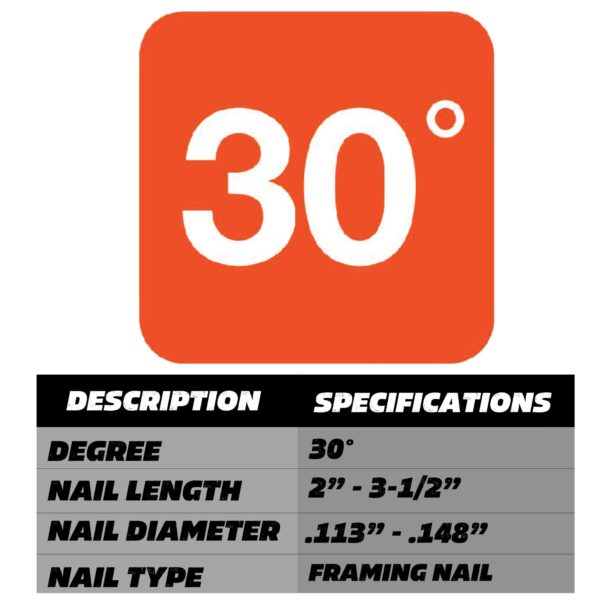 Metabo HPT 3-1/2-in 30 -Degree Pneumatic Framing Nailer - Image 2