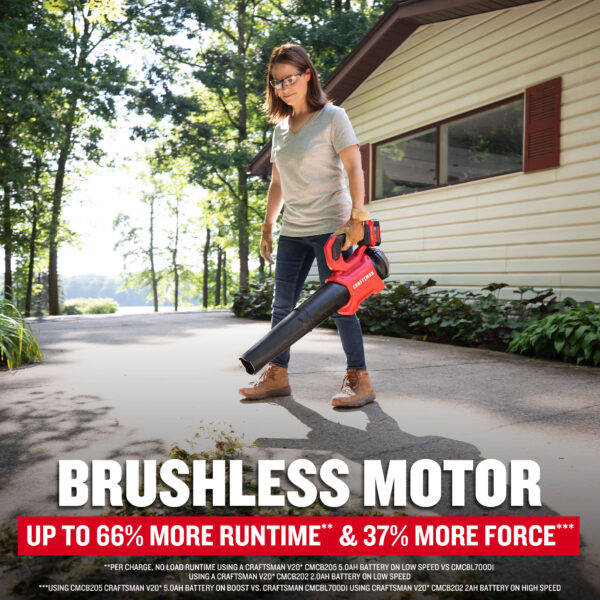 CRAFTSMAN V20 Brushless RP 20-volt Max 410-CFM 110-MPH Battery Handheld Leaf Blower 5 Ah (Battery and Charger Included) - Image 6