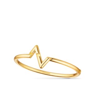 Toxse Volte Upsite Down Bracelet