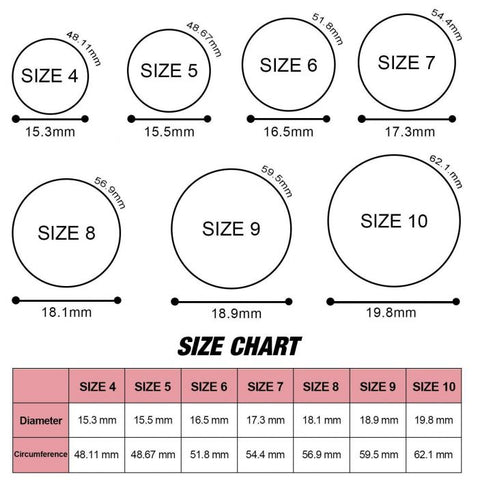 Ring Size Chart